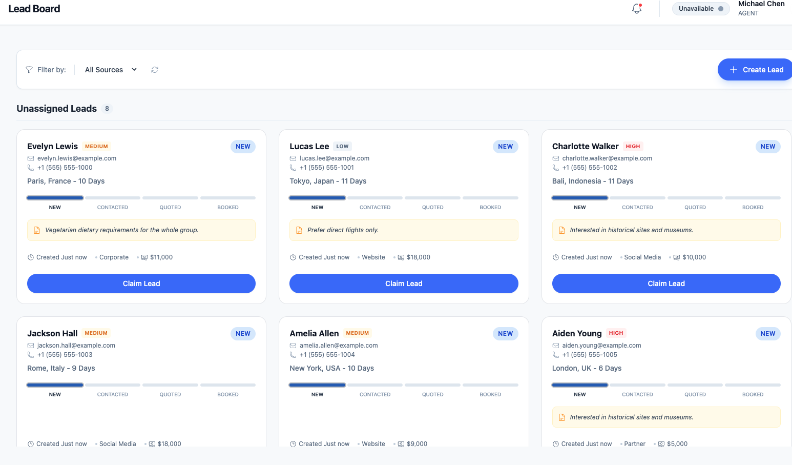 Example of a shared lead board for travel agents